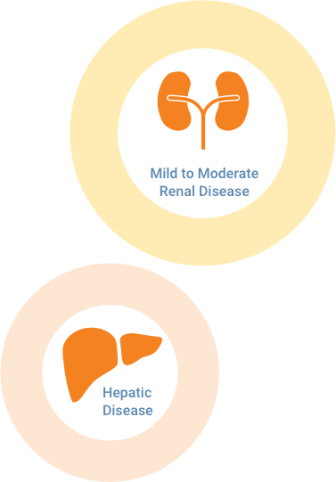 image group referencing mild to moderate renal disease, hepatic disease